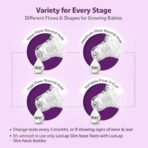 LuvLap Anti-Colic Wide Neck Feeding Bottle 150ml - Fast Shipping to USA & Canada - Image 6