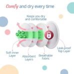 LuvLap Ultra Thin Nursing Breast Pads, 36 Pcs - Fast Shipping to USA & Canada - Image 4