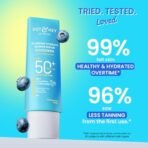 Dot & Key Blueberry Hydrate Barrier Repair Sunscreen Spf 50+,Pa++++|For Dry&Sensitive Skin|Non - Greasy Finish|No White Cast|Uv & Blue Light Protection|Broad Spectrum|For Women&Men|50G, 1 Count - Fast Shipping to USA & Canada - Image 6