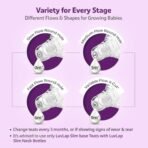 LuvLap Wide Neck Feeding Bottle 150ml, Stars - Fast Shipping to USA & Canada - Image 6