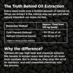 Pure & Sure Organic Cold Pressed Sesame Oil 500ML (Til ka Tel) | 100% Natural Kolhu/Kacchi Ghani/Chekku | Pure Cold Pressed Edible Oil | No Additives & Chemical Free - Fast Shipping to USA & Canada - Image 7