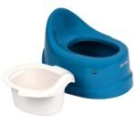 1st Step Adaptable Baby Potty Seat/Potty Trainer Set - Fast Shipping to USA & Canada - Image 5