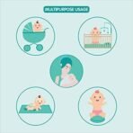 1st Step Supa - Dry Extra Absorbent Dry Sheet/Bed Protector/Mattress Protector (Maroon, Small (50 * 70 Cm)) - Fast Shipping to USA & Canada - Image 5