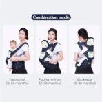 StarAndDaisy Baby Carrier for 0 to 3 Year Baby/Baby Carrier with 9-in-1 Adjustable/Baby & Toddler Carrier Sling with Hip Seat/Large Storage & Phone Pocket (Blue) - Fast Shipping to USA & Canada - Image 5