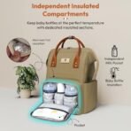 StarAndDaisy Diaper Backpack For Mothers For Travel/Diaper Bags For Mom With Multi Compartments, Insulated Bottle Pockets, Waterproof, Ultra Soft Oxford Fabric, 24Lt Capacity - Beige - Fast Shipping to USA & Canada - Image 5