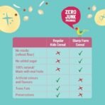 Slurrp Farm No Added Sugar Instant Cereal Ragi Rice and Banana with Milk 200g + Free Mango Cereal Trial Pack 50g - Fast Shipping to USA & Canada - Image 6