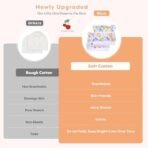 a baby cherry 100% Organic Cotton Newborn Cap 0-3 Months | Soft & Breathable Baby Headwear for Baby Boy & Girl Set of 2 (Multicolour) - Fast Shipping to USA & Canada - Image 7