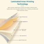 StarAndDaisy Baby Mats for Floor/Play Mat for Babies, Infants & Toddlers with Double Sided Water Proof/Baby Play Mat for Kids Reversible & Foldable Design - Fast Shipping to USA & Canada - Image 4