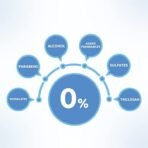 1st Step 99% Pure Water Baby Wipes with lid I Dermatologically Tested | Alcohol Free Baby wipes |72 pcs/Pack - Pack of 3 Combo - 216 Wipes - Fast Shipping to USA & Canada - Image 4