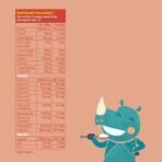 Slurrp Farm Ragi Almond Banana Cereal (200g) - Fast Shipping to USA & Canada - Image 3