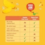 Slurrp Farm Mango Cereal + Free Strawberry Trial (200g+50g) - Fast Shipping to USA & Canada - Image 6