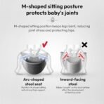 StarAndDaisy Baby Carrier for 0 to 3 Year Baby / 3-In-1 Baby Carrier withMulti Carry Positions Front & Back / Ergonomic Baby Carry Bags with Waist Straps, Padded Shoulder Support & Storage Pockets -Dark Blue. - Fast Shipping to USA & Canada - Image 6