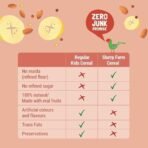 Slurrp Farm Ragi Almond Banana Cereal (200g) - Fast Shipping to USA & Canada - Image 5