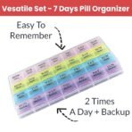 TEMPERIA Medicine Organizer Box for 4 Weeks & 4 Times a Day - Pill & Tablet Storage Box for Home - Travel-Friendly Small Container - Moisture Proof Pillbox for Daily & Weekly Use (MN01) - Fast Shipping to USA & Canada - Image 4