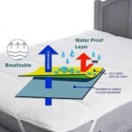 1st Step Supa - Dry Extra Absorbent Dry Sheet/Bed Protector/Mattress Protector (Maroon, Small (50 * 70 Cm)) - Fast Shipping to USA & Canada - Image 6