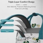 StarAndDaisy Baby Diaper Bag for Mother Travel/Diaper Bags for Mother for Travel with Laptop Pocket, Multi Compartments, Insulated Bottle Pockets, Waterproof, Ultra soft fabric - White Green - Fast Shipping to USA & Canada - Image 7