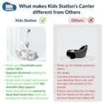 Kids Station Baby Carrier with 4 Carry Positions, Patented Design, Baby Carrier made up of Cotton, Designed for Indian Environment, Adjustable New-Born to Toddler Carrier, Max Weight Up to 15 Kgs (Grey, Happy Strap) - Fast Shipping to USA & Canada - Image 5