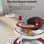 StarAndDaisy Baby Walkers for 6-24 Month Baby Boy Girl /360?Walker for Kids with 7 Level Height Adjustment/Walker for Baby with Switchable Food & Musical Toy Tray. - Fast Shipping to USA & Canada - Image 6