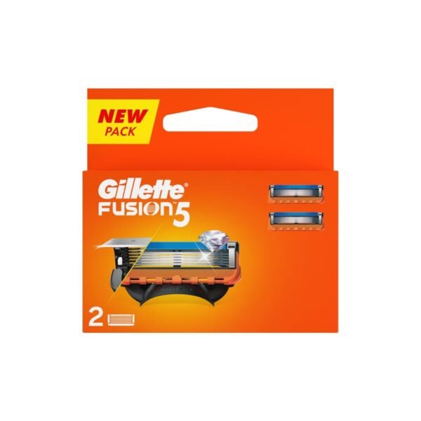 Gillette Fusion Manual Blades for men with styling back blade - 2 count for Perfect Shave and Perfect Beard Shape - Fast Shipping to USA & Canada