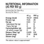 Pansari Urad Dal Flour 500gm ? High Protein, Rich in Vitamin B, Calcium & Potassium| Supports Weight Management, Low in Fat, Gluten-Free - Fast Shipping to USA & Canada - Image 3