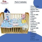 Infantbond 60-Item Monsoon Essentials Combo (Designer Blue) ? Fast Shipping to USA & Canada - Image 3