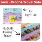 TEMPERIA Medicine Organizer Box for 4 Weeks & 4 Times a Day - Pill & Tablet Storage Box for Home - Travel-Friendly Small Container - Moisture Proof Pillbox for Daily & Weekly Use (MN01) - Fast Shipping to USA & Canada - Image 5