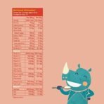 Slurrp Farm Ragi & Apple Cereal (200g) - Fast Shipping to USA & Canada - Image 3