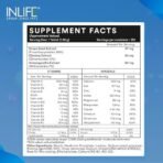 INLIFE Multivitamin Tablets for Men - 120 Tablets - Fast Shipping to USA & Canada - Image 3