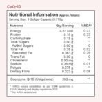 TATA 1mg CoQ10 200mg - 50g - Fast Shipping to USA & Canada - Image 7