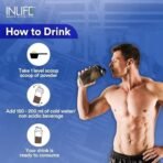 INLIFE L Citrulline 2000mg Powder - 200g - Fast Shipping to USA & Canada - Image 4