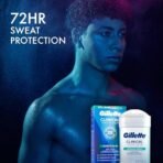 Gillette Clinical Strength Antiperspirant & Deodorant - Fast Shipping to USA & Canada - Image 4