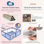 Kids Station Non-Foldable Baby Playard Playpen - Spacious - For Infants upto 4 Years - With Extra Thick Mattress - Storage Pocket and Anti-Fall Grasp Rings - Kids Activity Center with Safety Lock - 6ftx5ft or 180x150cm (Blue) - Fast Shipping to USA & Canada - Image 3