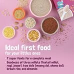 Slurrp Farm High Protein Chocolate Swirl Milk Mix 250g & Slurrp Farm Sathu Maavu 100% Natural Multigrain Health Mix 200g - Fast Shipping to USA & Canada - Image 7