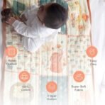 TIDY SLEEP Mulmul Cotton Baby Blanket - Super Soft & Lightweight Comforter for Newborns & Toddlers (0-2 Years) - Jaipuri Razai, All-Season Use, 110x90 cm - Shanghai Street Print - Fast Shipping to USA & Canada - Image 6
