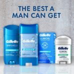 Gillette Clinical Strength Antiperspirant & Deodorant - Fast Shipping to USA & Canada - Image 7