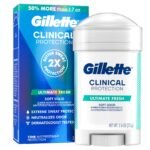 Gillette Clinical Strength Antiperspirant & Deodorant - Fast Shipping to USA & Canada