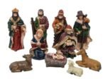 Nativity Scene Miniature Figurine Set ? Baby Jesus in Manger with Holy Family Statues | Traditional Christmas Crib Ornaments for Home D?cor, Church Displays, Festive Showpieces & Holiday Gifting - Fast Shipping to USA & Canada - Image 2