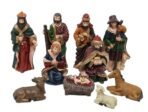 Nativity Scene Miniature Figurine Set ? Baby Jesus in Manger with Holy Family Statues | Traditional Christmas Crib Ornaments for Home D?cor, Church Displays, Festive Showpieces & Holiday Gifting - Fast Shipping to USA & Canada