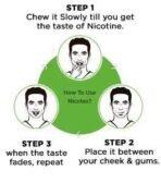 Cipla Nicotex Nicotine Sugar Free Paan Gums 2mg | Helps to Quit Smoking | WHO-approved Therapy | 12 Gums per Pack | Pack of 1 - Fast Shipping to USA & Canada - Image 3