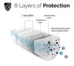 Xtore N-95 FDA CE Certified Antipollution mask | Reusable | Washable | Pack of 1 (Khaki Brown) - Fast Shipping to USA & Canada - Image 2