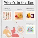 CraftVatika Designer Rakhi Set for Brother Bhaiya Bhabhi | Peacock Rakhi for Bhaiya Bhabhi Raksha Bandhan Couple Set of 2 with Fridge Magnet Gift, Rakshabandhan Greeting Card, Tilak Set,Home Decor - Fast Shipping to USA & Canada - Image 3