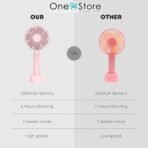 One94Store Pink High-Speed Portable USB Hand Fan | 4800 RPM | 1200 mAh USB Rechargeable Battery [Up to 6H] | 3-Speed Modes | Compact & Lightweight for Travel, Office, Makeup & Outdoor Use (22 mm) - Fast Shipping to USA & Canada - Image 3