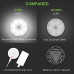 One94Store Motion Sensor Light for Home with USB Charging Self Adhesive Led Nightlight Rechargeable Body Sensor Wall Light for Bedroom, Stairs (Cool White, Pack of 2) - Plastic - Fast Shipping to USA & Canada - Image 4