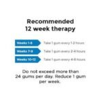 Cipla Nicotex Nicotine Sugar Free Mint Plus Gums 2mg | Helps to Quit Smoking | WHO - approved Therapy | 29 Gums each Tin | Pack of 18 - Fast Shipping to USA & Canada - Image 4