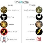 One94Store 12 Wish Ball Curtain LED String Lights - Pack of 1, 3 Meter Warm White Curtain Light with 108 LEDs & 8 Flash Modes for Window, Room, Diwali & Festival Decoration - Fast Shipping to USA & Canada - Image 5