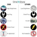 One94Store 36 Ft White LED Pixel String Lights | 360? Copper Wire Decorative Fairy Lights for Diwali, Christmas, Wedding, Party & Home Decoration | Bright Serial LED Pack of 3 - Fast Shipping to USA & Canada - Image 5