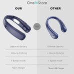 One94Store Portable Bladeless Hanging Neck Fan - Modern Design, 12 Air Outlets, 2400mAh Rechargeable Battery, USB Powered, 5-Speed Hands-Free Cooling Fan, Up to 6 Hours Use for Indoor&Outdoor (Blue) - Fast Shipping to USA & Canada - Image 4