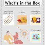 CraftVatika Rakhi Set of 5 Rakhi Gift Combo for Brother Boy Men Kids, Rudraksh Rakhi with Magnet Gift, Dora Rakhi Set of 5, Fridge Magnet for Door Decor - Fast Shipping to USA & Canada - Image 3