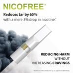Nicofree | White | 35 Cigarette Filters, 5 Packs | Made with Toxin-free, Recycle-friendly Materials | Reduce Tar, Prevent Stains & Odour on Fingers | For Cigarettes, Dokha, Medwakh Pipe - Fast Shipping to USA & Canada - Image 2