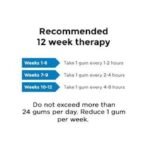 Cipla Nicotex Nicotine Sugar Free Paan Gums 2mg | Helps to Quit Smoking | WHO-approved Therapy | 29 Gums per Tin | Pack of 18 - Fast Shipping to USA & Canada - Image 4